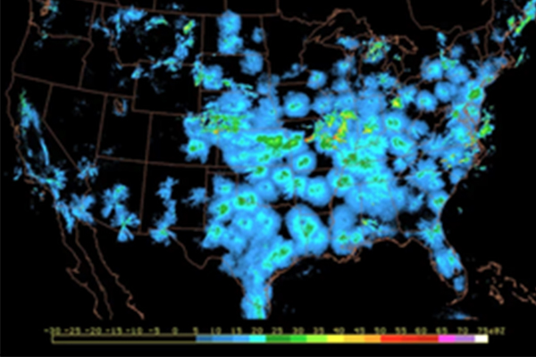 Migration Radar