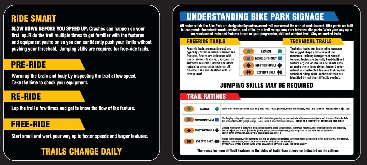 Grouse Bike Park - Bike Safety | Grouse Mountain - The Peak of Vancouver