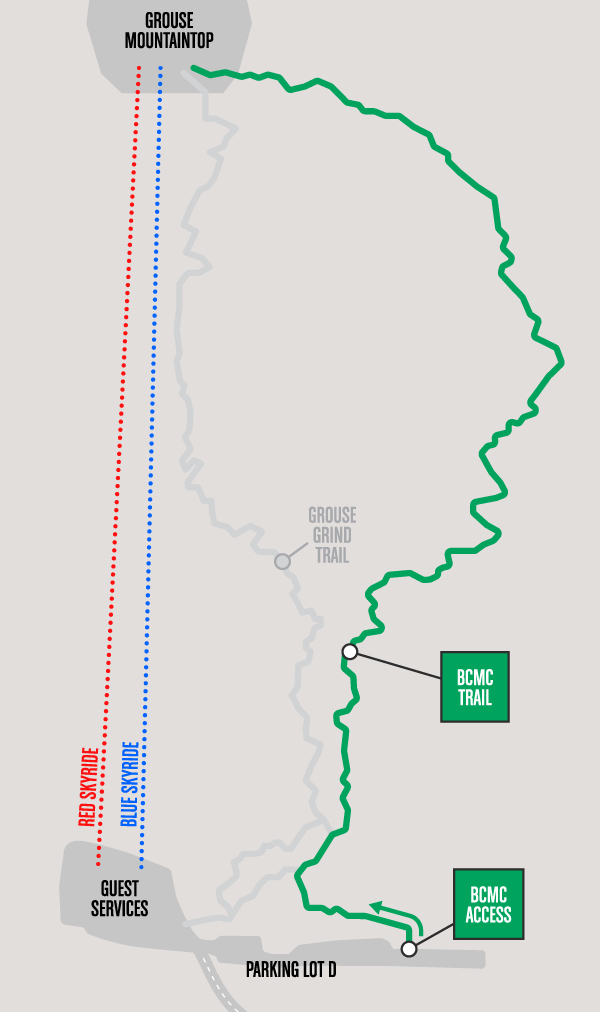 BCMC Map